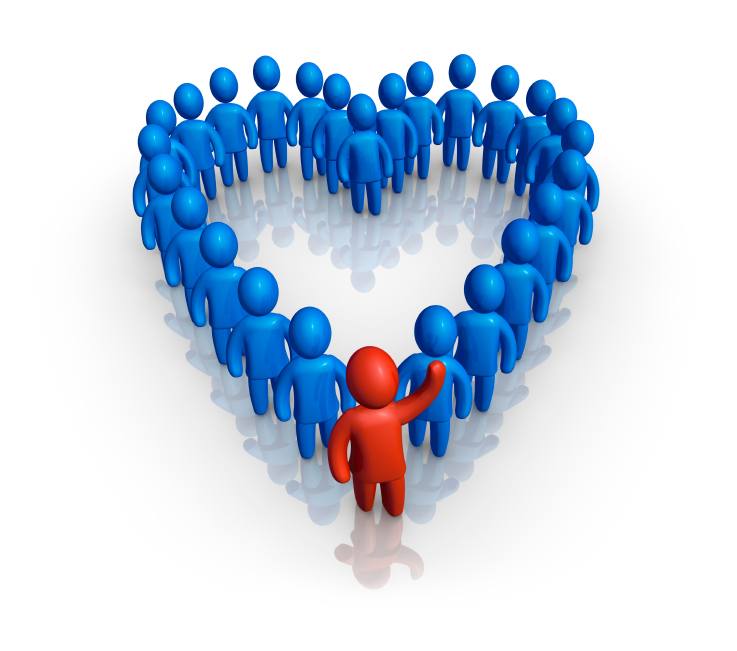 situational-leadership